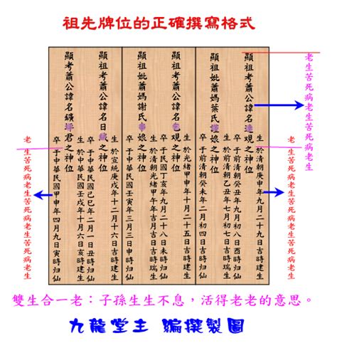 寫法範例自己寫祖先牌位|2024牌位寫法更新